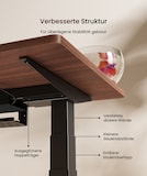<imgsrc="seo.jpg"alt="Elektrisch verstellbares Tischgestell E7 Pro mit C-Fuß"/>
